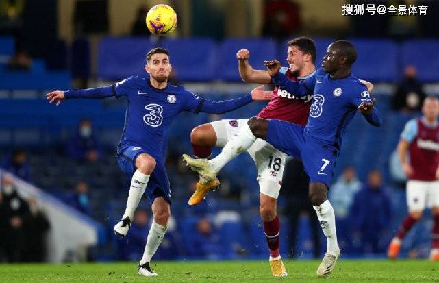  热刺凯恩点射建功终结曼城十二连胜势  