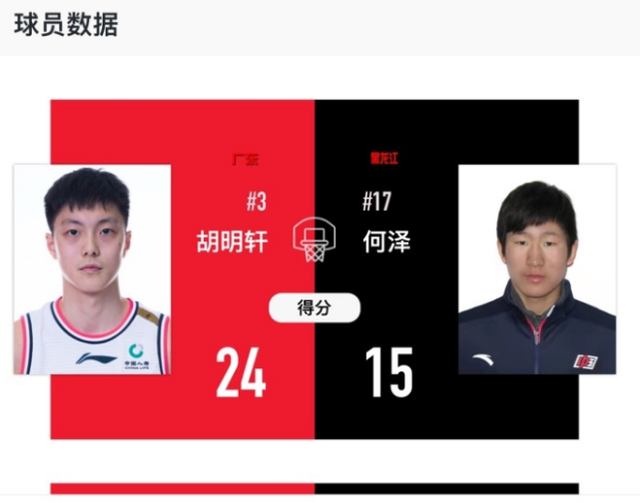  亚特兰大狂轰五球，真蓝黑展现恐怖火力  