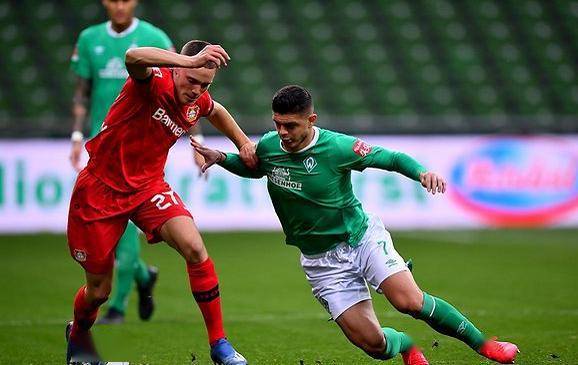  德甲本轮最佳阵容出炉新星老将同获殊荣