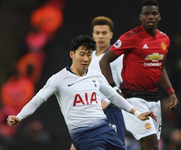  热刺,凯恩离队后火力不减,孙兴慜扛起进攻大旗  